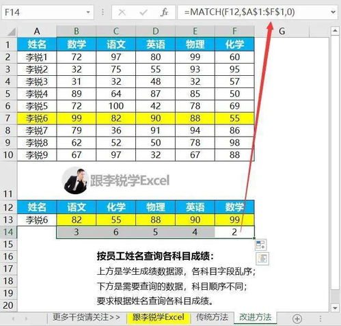 excelmatch函数用法,excel中match函数的用法