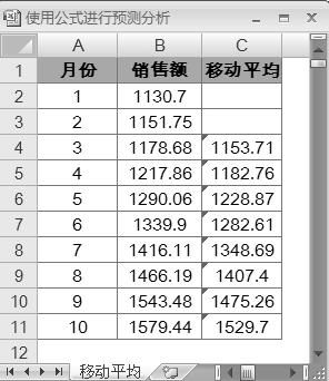 线性回归excel,线性回归excel计算公式