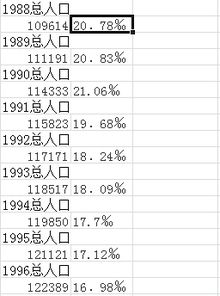 excel的积分公式怎么用[excel中的积分运算公式是]