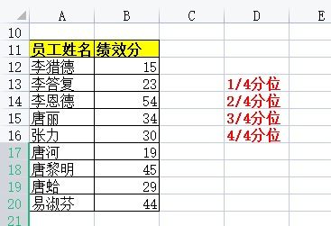 如何用excel计算积分[如何用excel求积分公式]