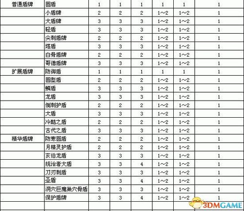 excel怎么算积分面积,用excel计算积分