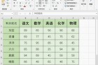 excel表格制作,excel表格制作31天的考勤表