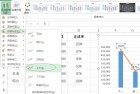 excel图表双坐标轴,excel2016双坐标轴