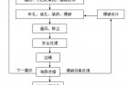 excel表格排成绩名次,excel表格成绩名次排序