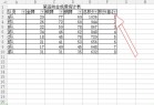 excel计算金牌积分,excel总积分排名