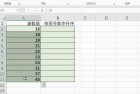 excel表格按数字排序 excel表格按数字排序怎么操作 